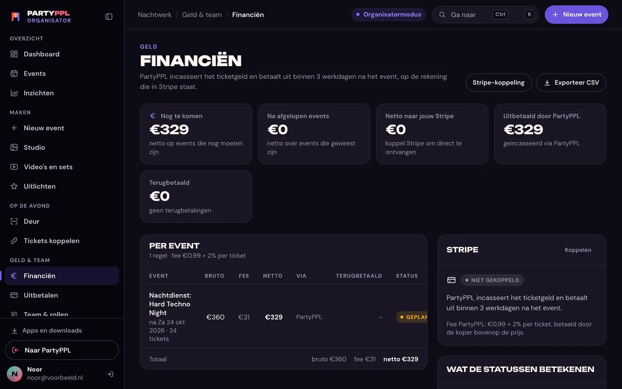 Financiën: bruto, servicekosten en netto per event.